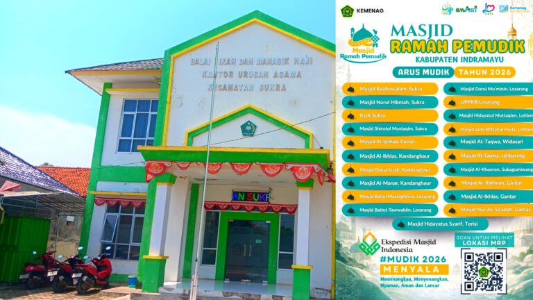 Mudik Lebaran 2026, Kemenag Indramayu Buka Posko 21Masjid Ramah Pemudik