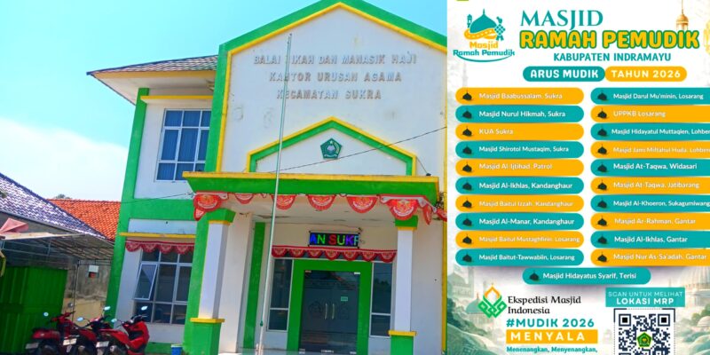 Mudik Lebaran 2026, Kemenag Indramayu Buka Posko 21Masjid Ramah Pemudik